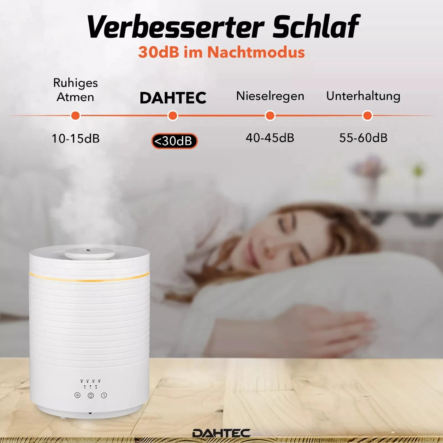 DAHTEC 2,7L Luftbefeuchter Ultraschall Aroma Diffuser Duftöl Timer LED
