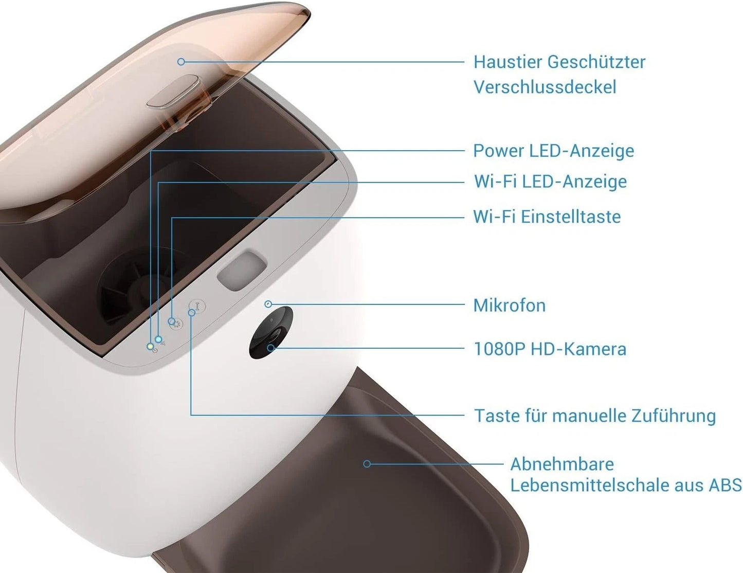 Eono Haustier Smart Pet Feeder Futterautomat Katze/Hund Wifi